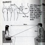 스커트내부에숨겨진<b>원리</b>