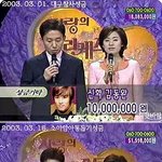 <b>김동완</b> 기부금
