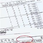 오상진 아나운서 성적표 공개 ~역시 훈남~^^