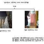 남자들의 여자 치마 구분법ㅋㅋ