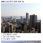 세계 <b>도시</b> 인구 순위