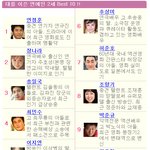 [연예인 2세] 대를 이은 연예인 2세 <b>best</b> 10 !!