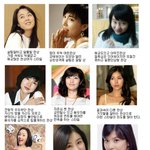 여자연예인 9명의 <b>관상</b>