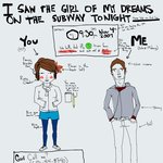 지하철에서 반한 여자 인터넷으로 찾는 훈남