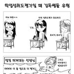 시험볼 때 이런 감독<b>샘들</b>..꼭 있다!!!