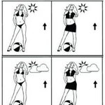 캐릭터가 알려주는 내일의 <b>날씨</b>
