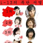 i-13 13인조 그룹 <b>폭탄</b> 서열