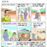 <b>조조</b>의꾀 토막삼국지