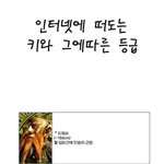 <b>무한</b>도전 키에 따른 등급과 패션!!