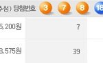 <b>로또</b> 1등번호 다 맞췄다!!!!