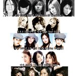 대표적 여성그룹의 <b>변천사</b>