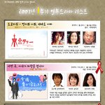 올해 기대되는 일본 드라마들