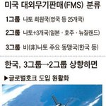 그렇게 좋은걸로 뭘 하려구~