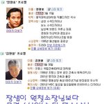 프란체스카 장샘과 원철<b>소장</b>님 나이