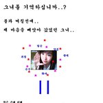 누리 파문의 <b>실체</b>를 다시 알아봅니다~