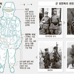 이거하나면 <b>추위</b> 끝