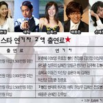 스타들의 <b>몸값</b>,, 과연 얼마나 할까?