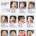 꼭 <b>이런사진</b>으로 해야해?