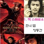 캐리비안<b>해적</b> 한국판 가상캐스팅