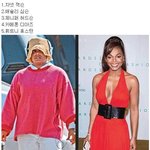 <b>마술</b>이 따로없다!! 피플지가 선정한 대박변신 스타 5명!!!