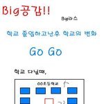 학교<b>졸업</b><b>후</b> 학교변화