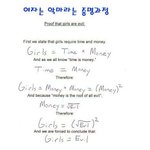여자가 악마라는 수학적 <b>증명</b>과 이에 대한 반론.