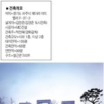 박찬욱 감독님의 집이랍니다.