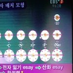 <b>ebs</b> 수능방송의 굴욕? 영어 스펠링이?