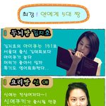 최강! 연예계 5대 <b>짱</b>