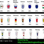 미국부터 한국까지..국가별 비만인구 '비교 그림' 화제