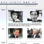 충무로 남자배우들의 <b>미남</b>계보  짜짠~