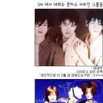데뷔 못하고 사라진 <b>sm</b>그룹들