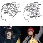 타블로뇌<b>구조</b>와 이민우의 뇌<b>구조</b>