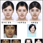연예인 좌우<b>대칭</b> 얼굴ㅋㅋ