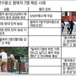 진짜 왜 생길까??