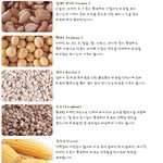 천연 <b>성분</b>을 이용한 피부 관리