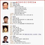 서울대<b>출신</b> 연예인