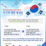 오늘부터 "국기에 대한 맹세" 변경