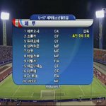 한국 <b>페루</b>