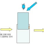 쓰레기통의 재발견 !!
