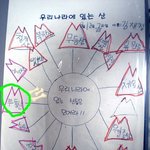 우리<b>나라</b>에 있는 산 <b>이름</b>을 적어보세요~
