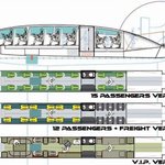 씨 스키밍(<b>sea</b> skimming) 요트 컨셉