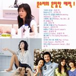 문소리의 <b>은밀</b>한 매력