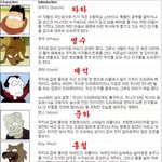 <b>무한</b>도전 만화 캐릭터 닮은꼴