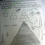 후덜덜, 한 문제에 <b>목숨</b>을 걸었어..ㅋㅋㅋ