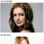 가장 섹시한 입술을 가진 헐리웃 여배우 <b>best</b> 10