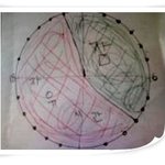 보는순간 멍하게 만드는 초등학생의 <b>방학</b>계획표
