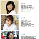 <b>최고의</b> '동안' 연예인들
