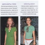 in style 러시아판에 실린 나탈리 포트만 변천사