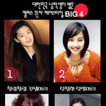 대한민국 남학생이 뽑은 캠퍼스<b>퀸카</b> 헤어스타일1위부터 4위